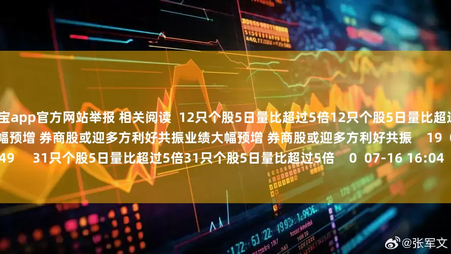 配资宝app官方网站举报 相关阅读  12只个股5日量比超过5倍12只个股5日量比超过5倍    0  07-28 16:10     业绩大幅预增 券商股或迎多方利好共振业绩大幅预增 券商股或迎多方利好共振    19  07-28 08:49     31只个股5日量比超过5倍31只个股5日量比超过5倍    0  07-16 16:04     21只个股5日量比超过5倍21只个股5日量比超