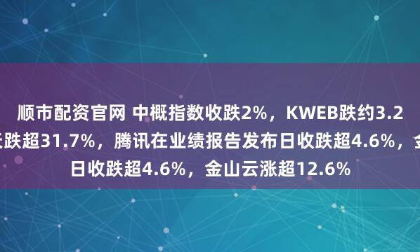 顺市配资官网 中概指数收跌2%，KWEB跌约3.2%，腾讯音乐两天跌超31.7%，腾讯在业绩报告发布日收跌超4.6%，金山云涨超12.6%
